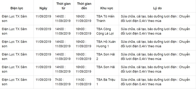 Lịch cắt điện ở Thanh Hóa từ ngày 10/9 đến 16/98