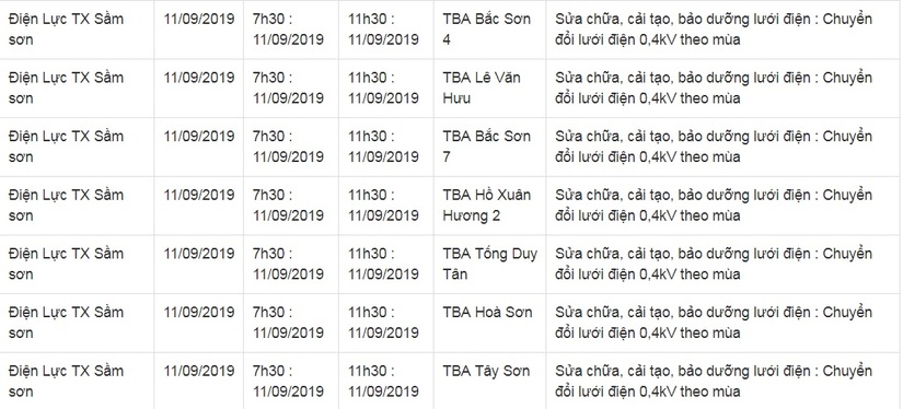 Lịch cắt điện ở Thanh Hóa từ ngày 10/9 đến 16/99