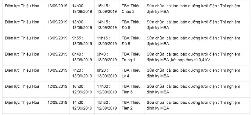 Lịch cắt điện ở Thanh Hóa từ ngày 10/9 đến 16/91618