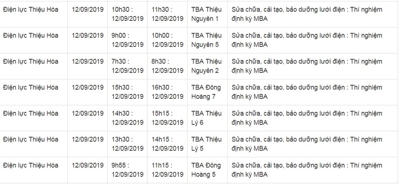 Lịch cắt điện ở Thanh Hóa từ ngày 10/9 đến 16/91620
