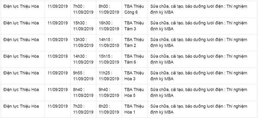 Lịch cắt điện ở Thanh Hóa từ ngày 10/9 đến 16/91623