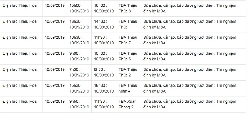 Lịch cắt điện ở Thanh Hóa từ ngày 10/9 đến 16/91624