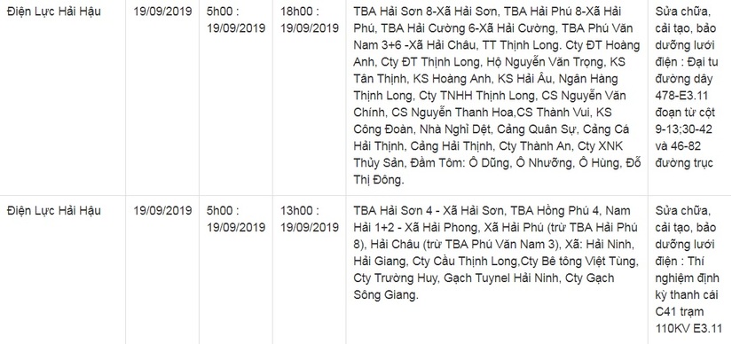 Lịch cắt điện ở Nam Định từ ngày 17/9 đến 20/918