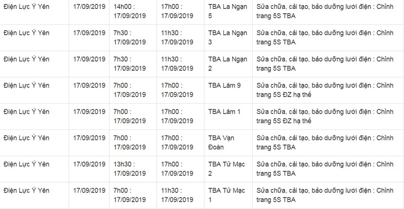 Lịch cắt điện ở Nam Định từ ngày 17/9 đến 20/913