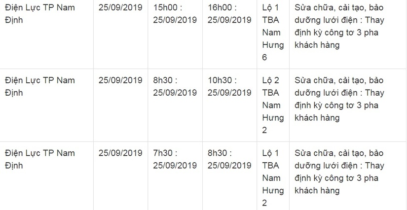 Lịch cắt điện ở Nam Định ngày 24 và 25 tháng 9/201916