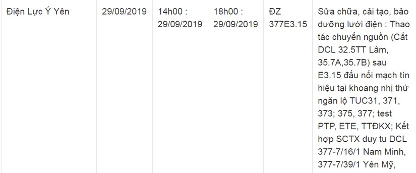 Lịch cắt điện ở Nam Định ngày 29 và 30 tháng 9/201921