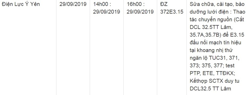 Lịch cắt điện ở Nam Định ngày 29 và 30 tháng 9/201918