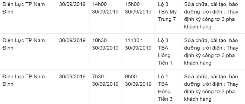 Lịch cắt điện ở Nam Định ngày 29 và 30 tháng 9/20193