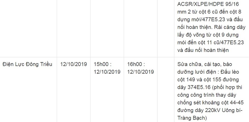 Lịch cắt điện ở Quảng Ninh từ ngày 10/10 đến 12/109