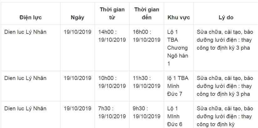 Lịch cắt điện ở Hà Nam từ ngày 16/10 đến 19/107