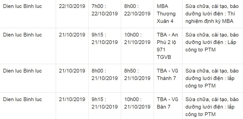 Lịch cắt điện ở Hà Nam từ ngày 22/10 đến 26/104
