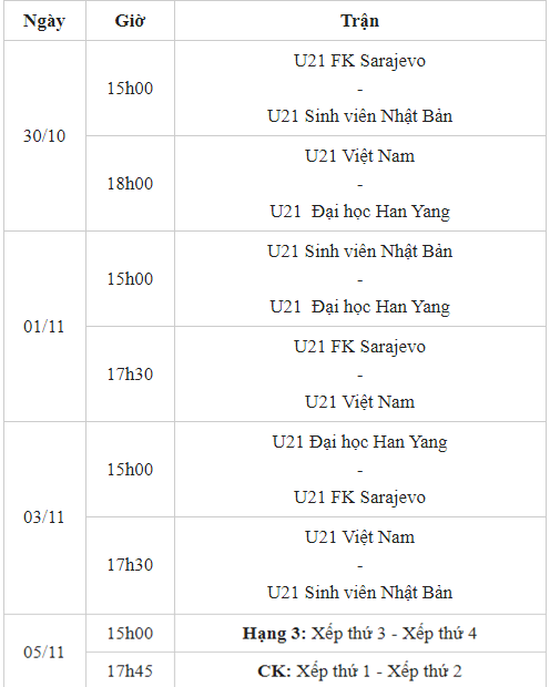 Lịch thi đấu U21 Quốc tế 2019