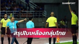 Báo Thái nói về việc Quang Hải và HLV Park có nguy cơ vắng mặt ở trận đấu ngày 19/11