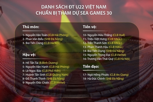 Chốt danh sách U22 Việt Nam dự SEA Games