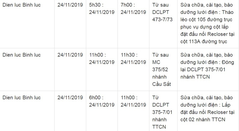 Lịch cắt điện ở Hà Nam từ ngày 22/11 đến 30/114