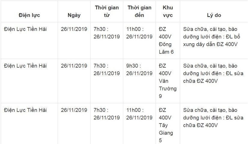 Lịch cắt điện ở Thái Bình từ ngày 24/11 đến 30/112
