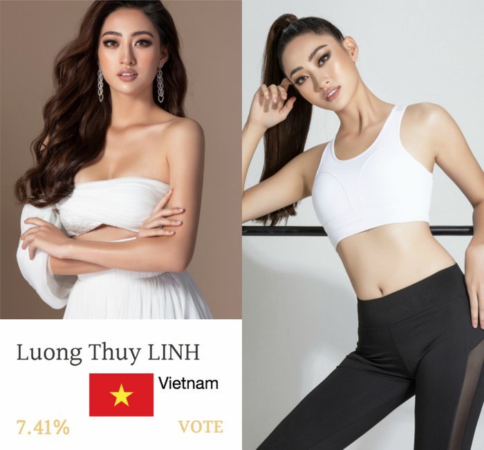 Hoa hậu Lương Thùy Linh lọt Top 5 thí sinh dẫn đầu bình chọn Miss World 2019