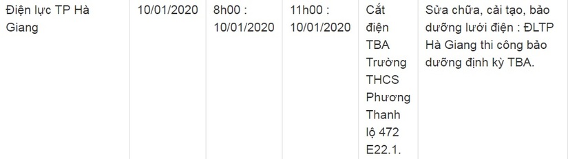 Thông báo lịch cắt điện ở Lạng Sơn ngày 10/1 và 11/121