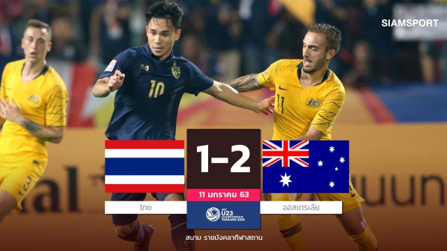 Báo Thái lo đội nhà bị loại ngay từ vòng bảng giải châu Á