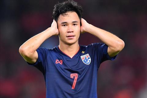 Supachok Sarachat chưa nhận được sự ủng hộ của fan Thái Lan ở cuộc bầu chọn bàn thắng đẹp nhất VCK U23 châu Á 2020.