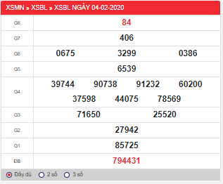kết quả xổ số Bạc Liêu thứ 3 ngày 04/2/2020: