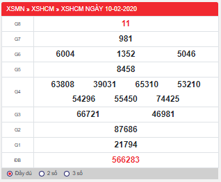 kết quả xổ số Hồ Chí Minh thứ 2 ngày 10/2/2020: