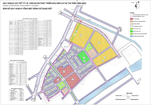 Hải Phòng: Công bố đồ án quy hoạch chi tiết dự án phát triển khu dân cư tại thị trấn Vĩnh Bảo 3