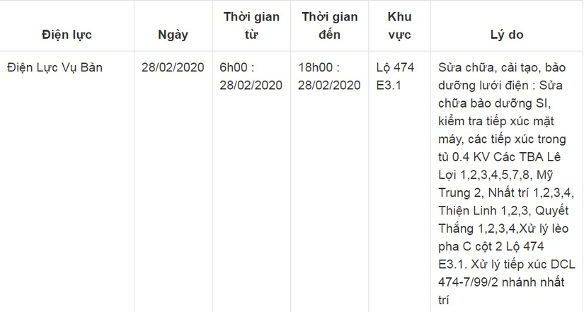 Thông báo lịch cắt điện ở Nam Định ngày 27-29/2/202011
