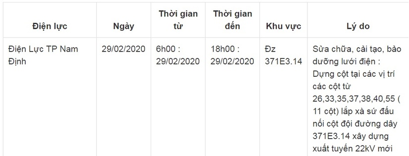 Thông báo lịch cắt điện ở Nam Định ngày 27-29/2/20202