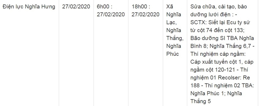 Thông báo lịch cắt điện ở Nam Định ngày 27-29/2/202010
