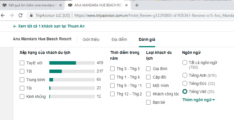 Ana Mandara Huế Beach Resort & Spa giành chứng chỉ dịch vụ xuất sắc năm 