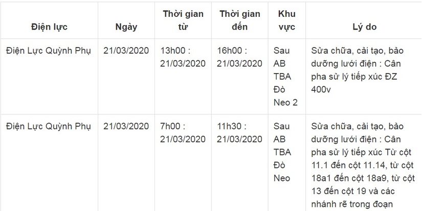Lịch cắt điện ở Thái Bình từ ngày 19/3 đến 23/39
