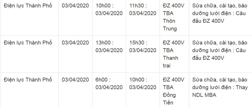 Thông báo lịch cắt điện ở Thái Bình từ ngày 1/4 đến 5/413