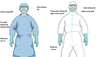 'Giải mã' các phương tiện phòng hộ của tuyến đầu chống dịch