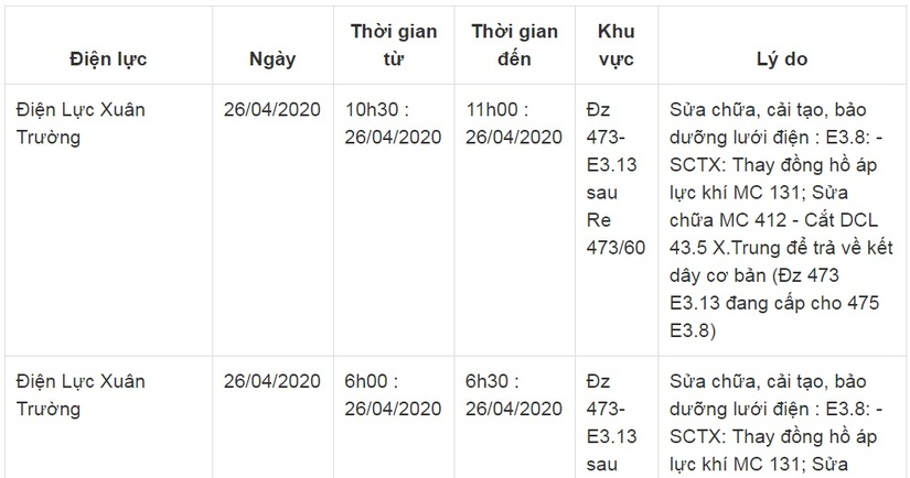 Lịch cắt điện ở Nam Định từ ngày 26/4 đến 30/420