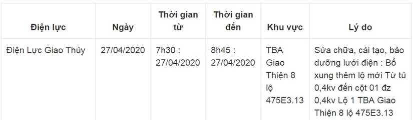 Lịch cắt điện ở Nam Định từ ngày 26/4 đến 30/424