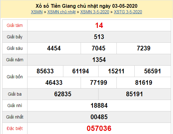 Xem trực tiếp XSTG 3/5 - Kết quả xổ số Tiền Giang chủ nhật ngày 3/5/2020 Tại đây: