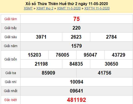 Xổ số kiến thiết Thừa Thiên Huế 11/5/2020