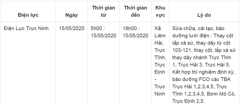 Lịch cắt điện ở Nam Định ngày 13-15/58