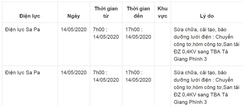 Lịch cắt điện ở Lào Cai từ ngày 14/10 đến 16/103