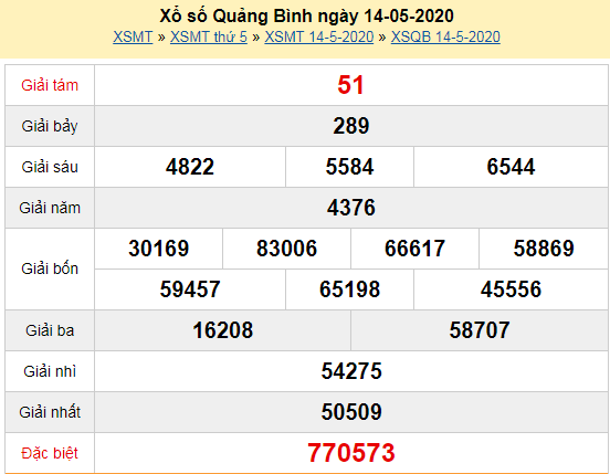 Kết quả xổ số Quảng Bình hôm nay thứ 5 ngày 14/5/2020