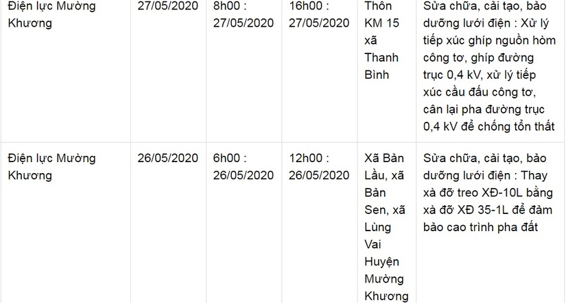 Lịch cắt điện ở Lào Cai từ ngày 25/5 đến 28/59