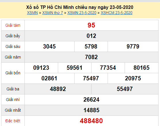 Xem lại kết quả xổ số TP Hồ Chí Minh thứ 7 ngày 23/5/2020