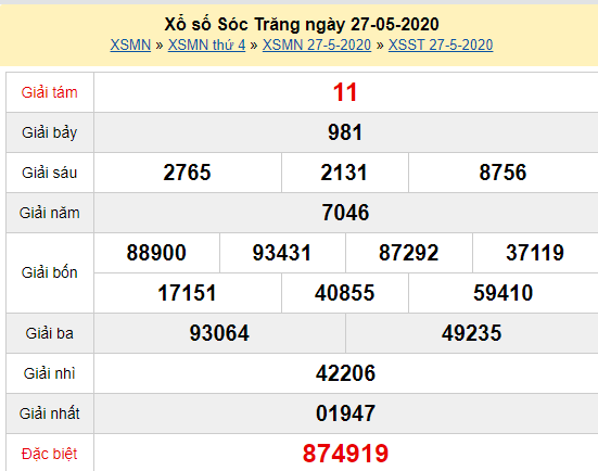 XSST 27/5 - Kết quả xổ số Sóc Trăng hôm nay thứ 4 ngày 27/5/2020