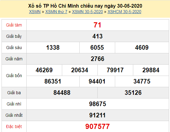 XSHCM 30/5 - Kết quả xổ số TP Hồ Chí Minh thứ 7 ngày 30/5/2020