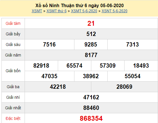 XSNT 5/6 - Kết quả xổ số Ninh Thuận hôm nay thứ 6 ngày 5/6/2020