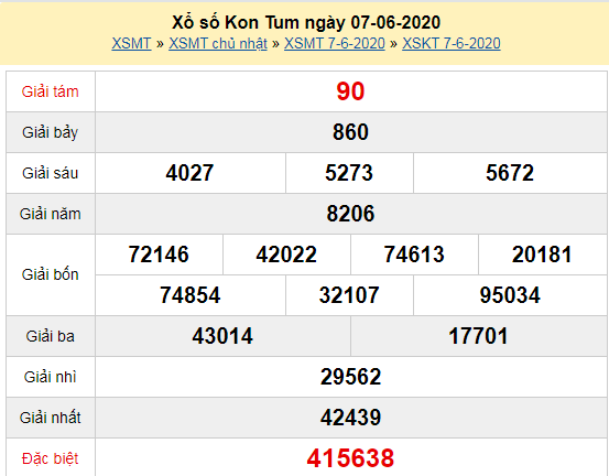 XSKT 7/6 - Kết quả xổ số Kon Tum hôm nay chủ nhật ngày 7/6/2020