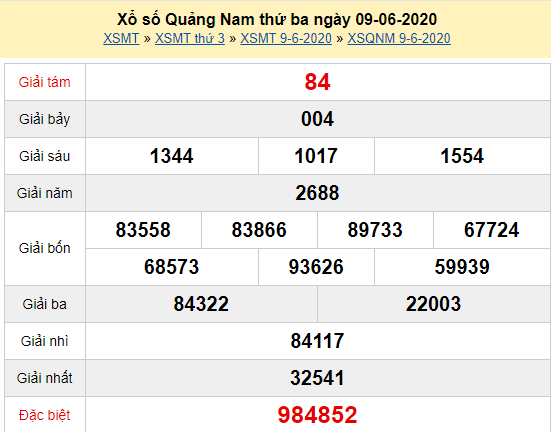 XSQNA 9/6 - Kết quả xổ số Quảng Nam hôm nay thứ 3 ngày 9/6/2020