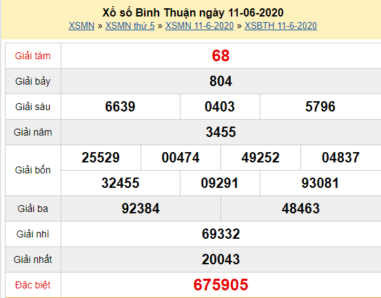 XSBTH 11/6 - Kết quả xổ số Bình Thuận hôm nay thứ 5 ngày 11/6/2020