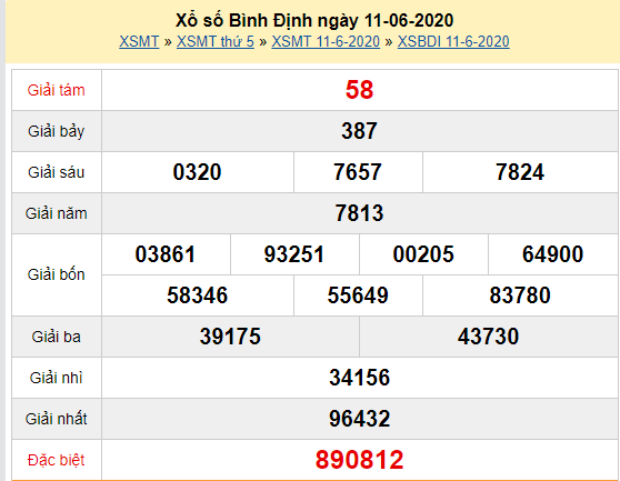 XSBDI 11/6 - Kết quả xổ số Bình Định hôm nay thứ 5 ngày 11/6/2020